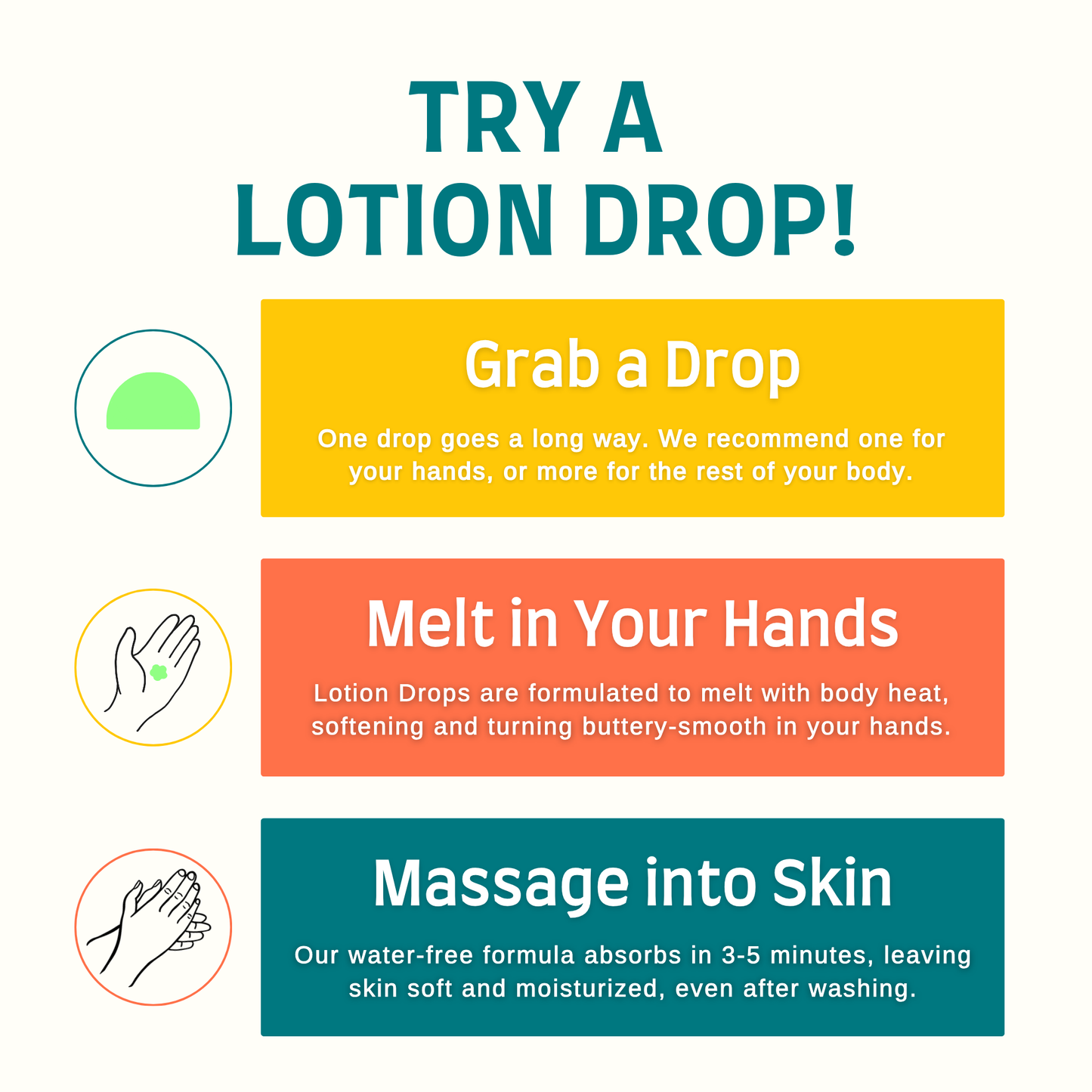 Fresh Lemon - Lotion Drops™